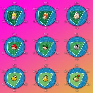 Meet your Posher, Rylee